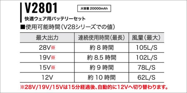 公式]ライオン屋ドットコム / 鳳皇V2803 快適ウェア用バッテリー単体