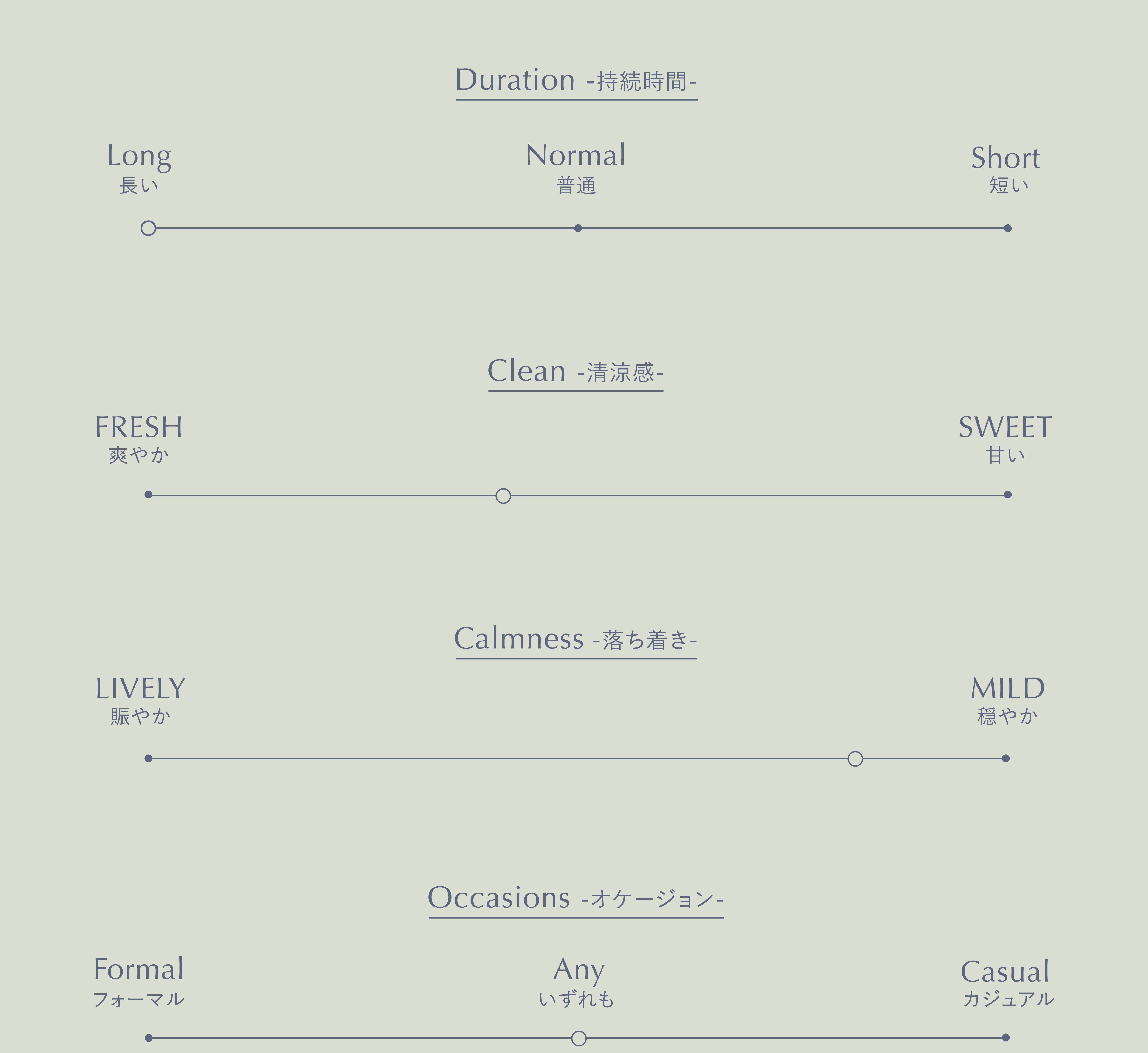 Llife A Days Pleasure / 商品詳細ページ / LIDNM / Llife ONLINE