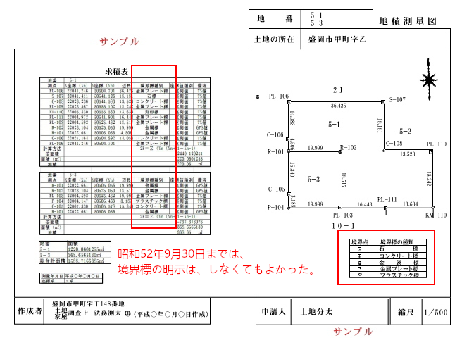 地積測量図の分類について | 測量と不動産表示登記の専門家 土地家屋