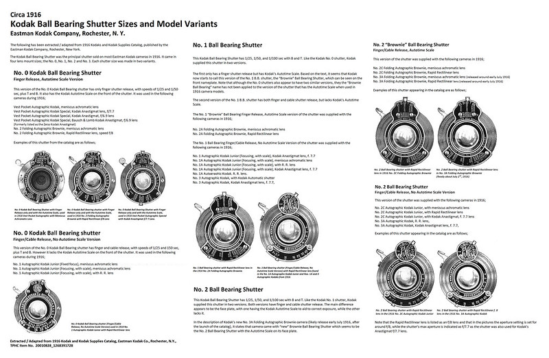 Ball Bearing Shutter - Camera-wiki.org - The free camera encyclopedia