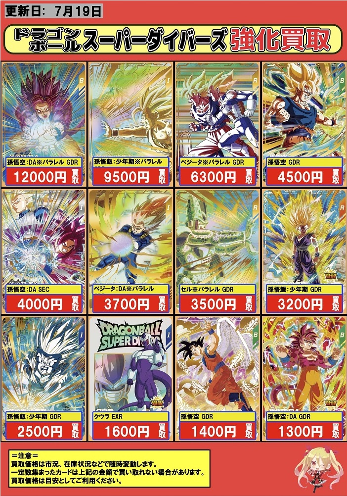 DBSDV5弾 発売3日目のメルカリ・買取相場 (前回との価格比較