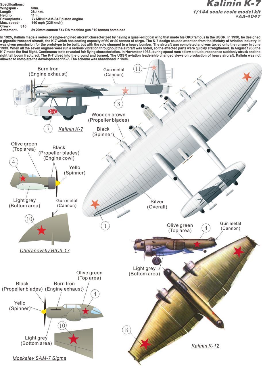 ANiGRAND製キット特別販売のお知らせ : DAMEYA＠1/144