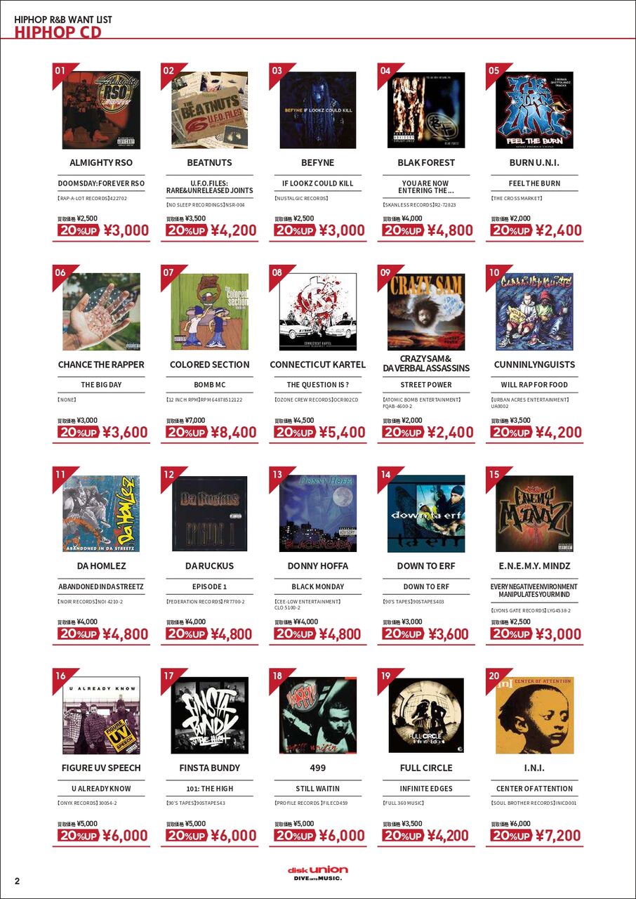 高価買取リスト】HIP HOP/R&B WANT LIST(2023.2)※2023年5月31日(水
