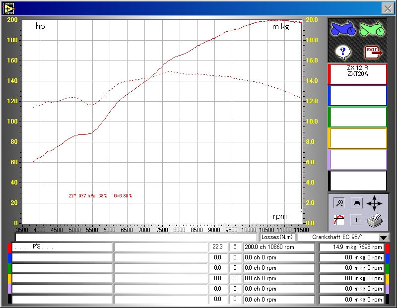 謎のZX-12R : 2りんかんブログ