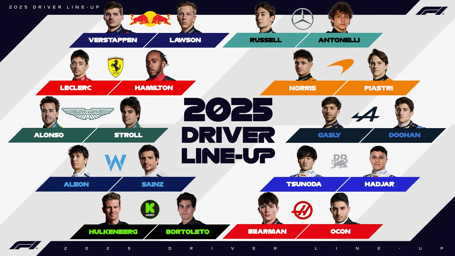 2025年F1ドライバーラインナップ : F1通信jp