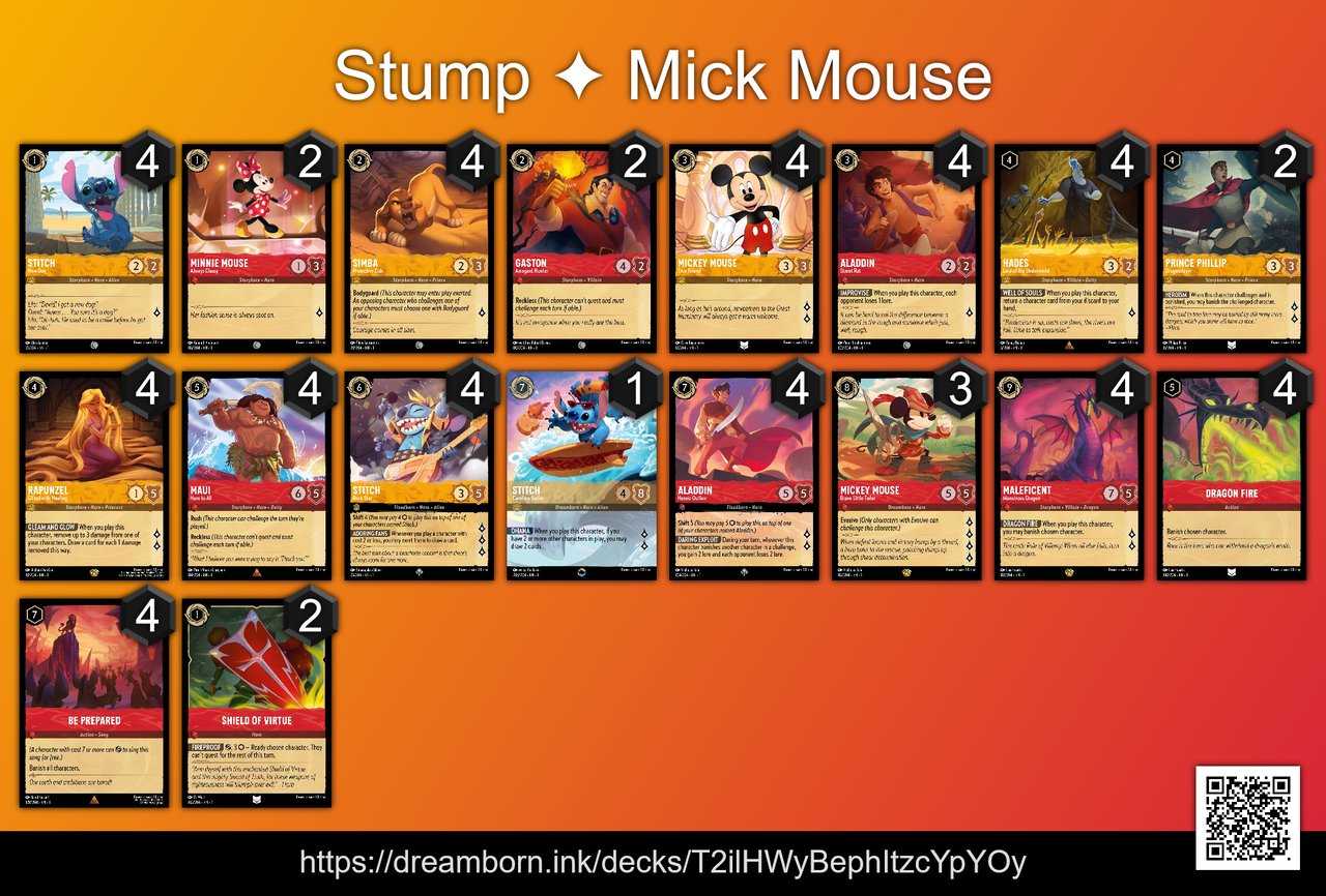 24時間以内発送】ロルカナ アンバースティールデッキパーツ 24時間以内