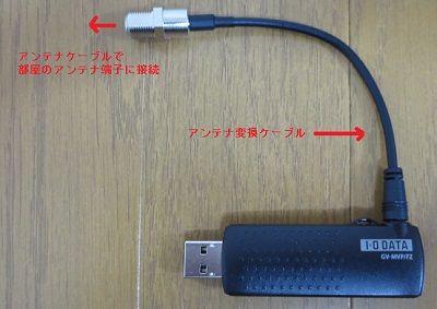 IODATA テレキング GV-MVP/FZ：セットアップ : ホームネットワーク構築方法