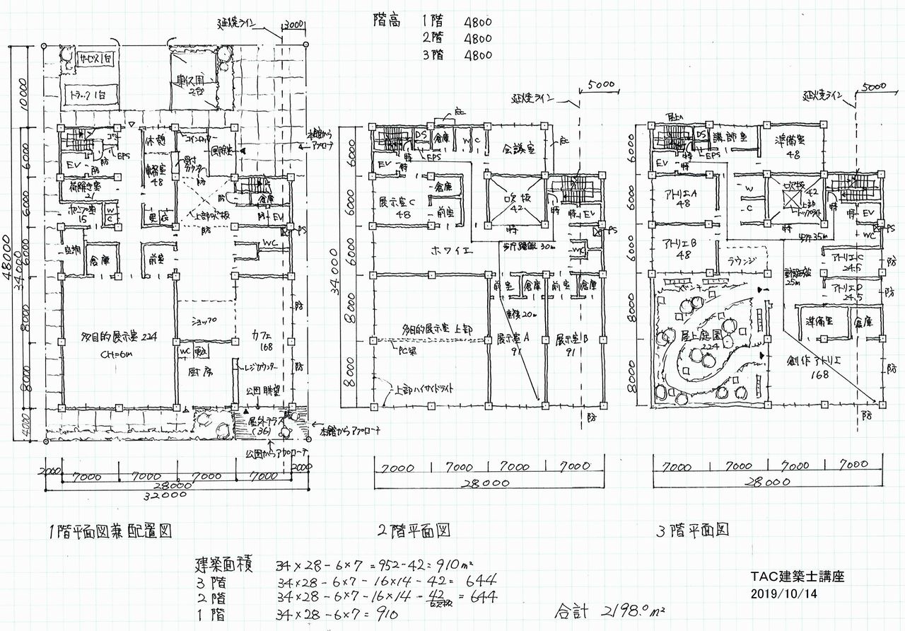 2019年一級設計製図試験 講評＆オリジナル答案プラン : TAC建築士