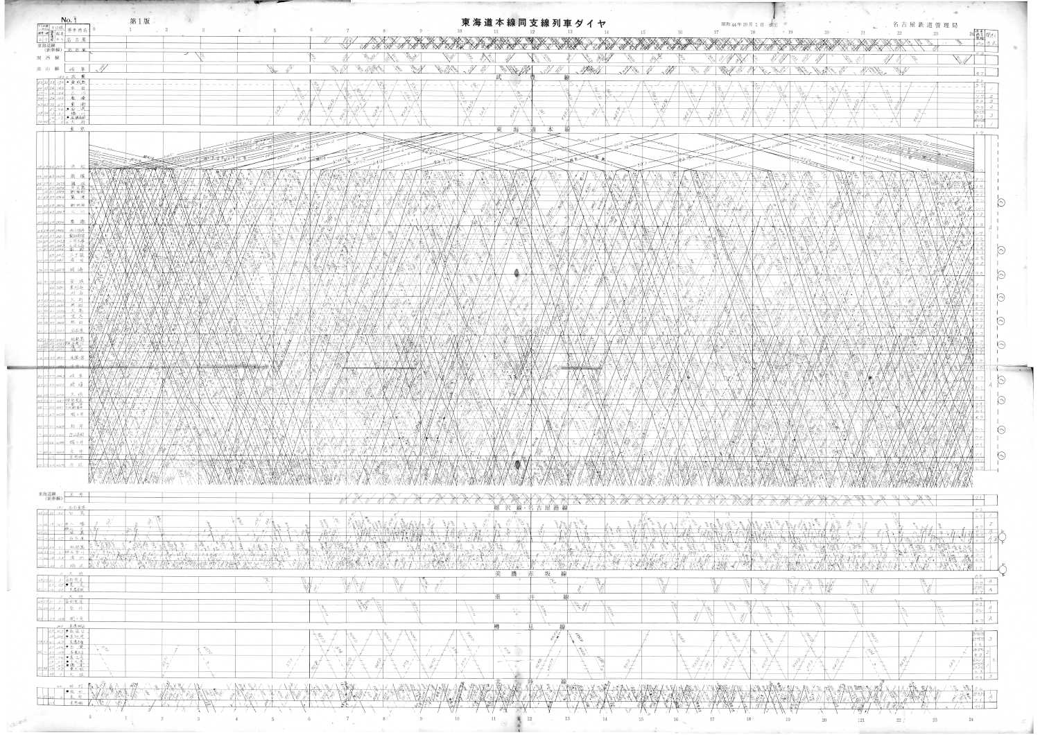 第304回：列車ダイヤコレクション －1969(S.44)年10月改正 名古屋