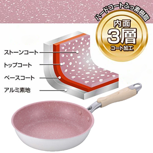 フライパン 20cm IH対応 ガラス蓋付き 魅せるフライパン ピンク