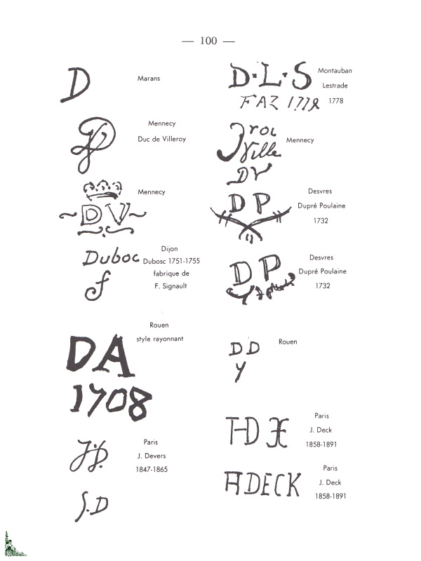 Marques et Signatures de la faïence Française - LIBERTY's Livres