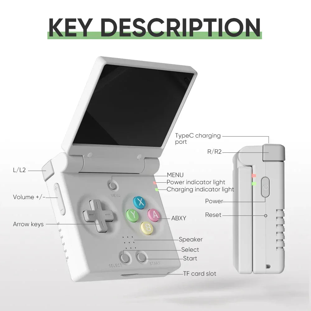 Handheld Game Consoles – Miyoo