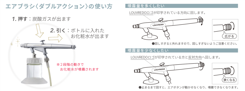 レヴィ 炭酸アトマイザー本体＋エアブラシ | LOUVREDO ルーヴルドー