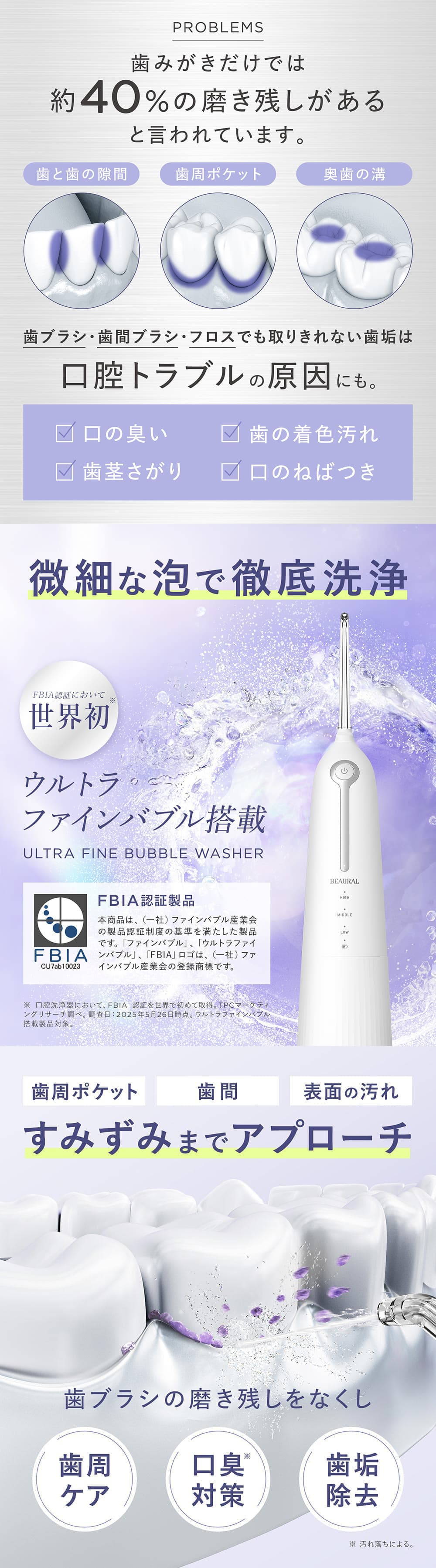 BEAURAL(ビューラル)ウルトラファインバブルウォッシャー ノズルセット