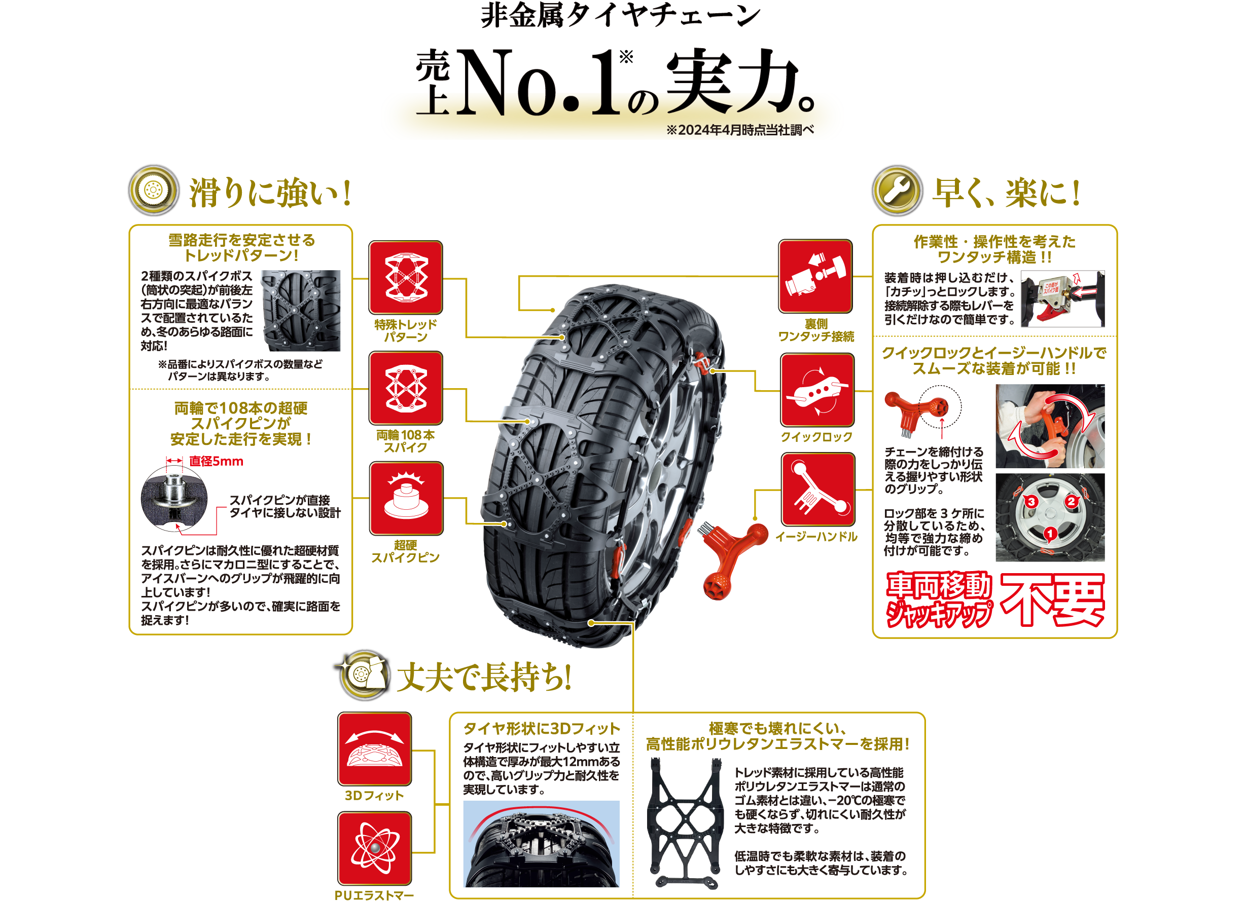 クイックイージー ｜ バイアスロン ｜ BIATHLON ｜ ブランドサイト