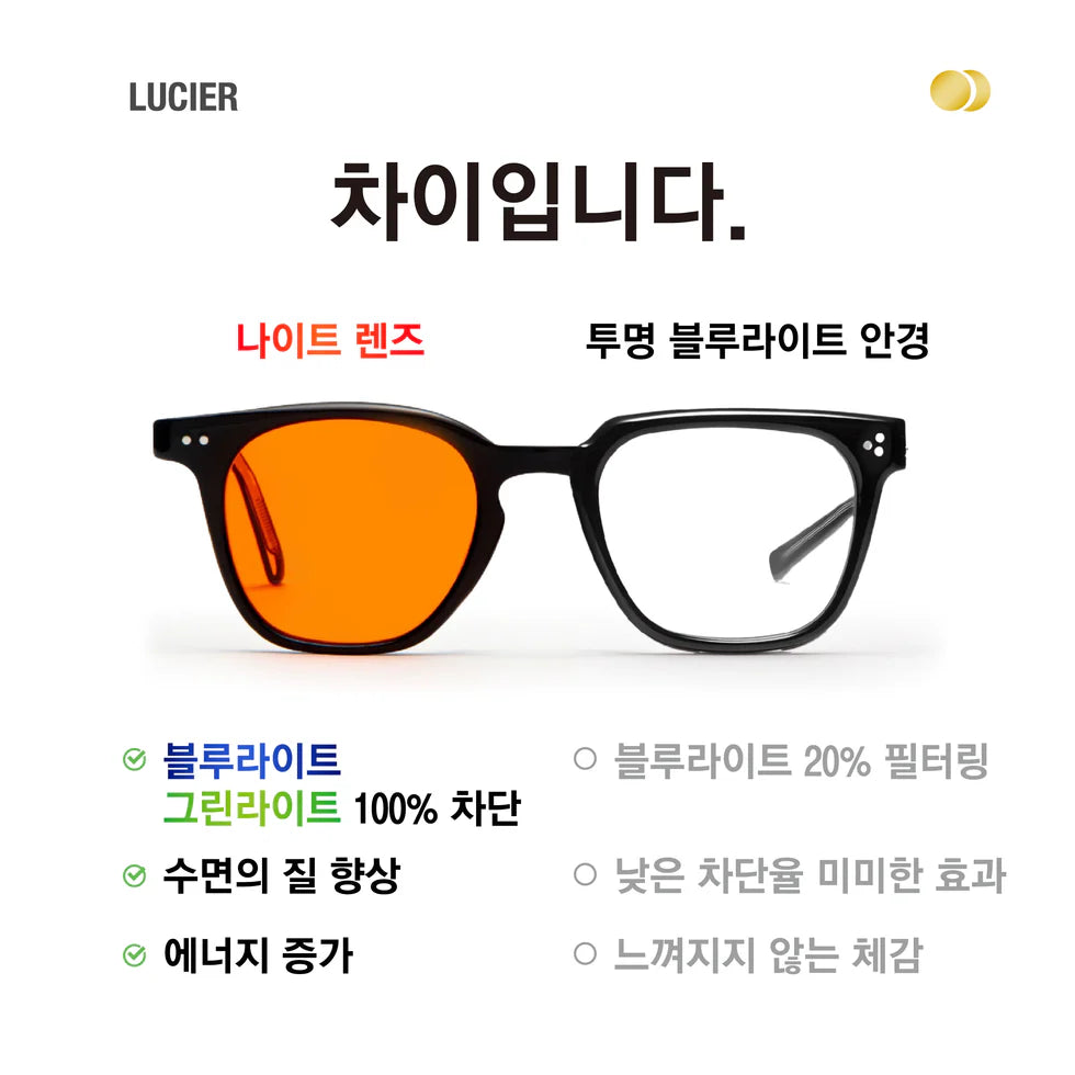 LUKE BLACK NIGHT LENSES – LUCIER