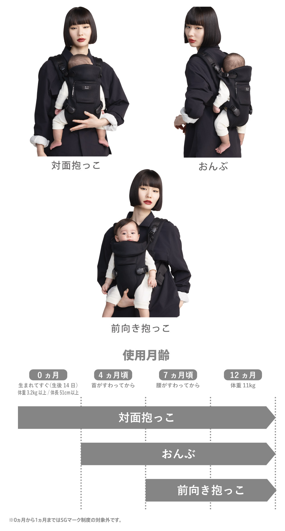 Pittoresk BABY CARRIER FIRST ピトレスク ベビーキャリアファースト