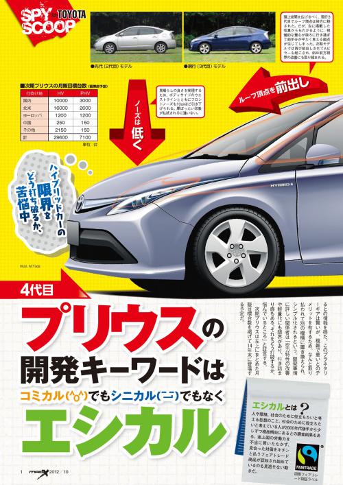マガジンXは車のスクープ情報専用サイトです