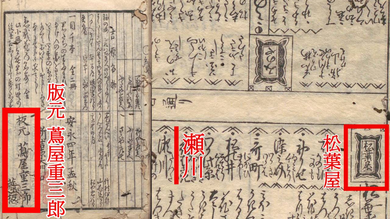 大河ドラマ「べらぼう」に登場！蔦屋重三郎、渾身のアイデアを注いだ