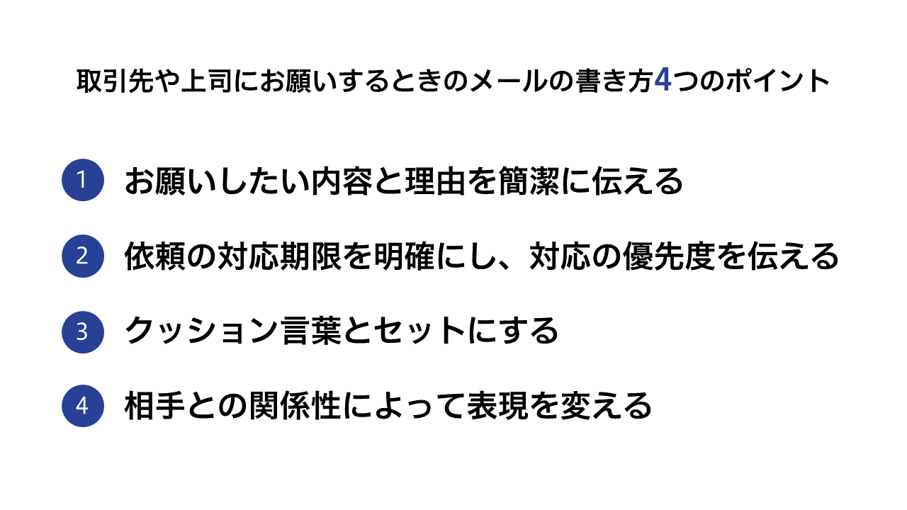 丁寧にお願いするための敬語表現とメールの書き方4つのポイント ｜ 文