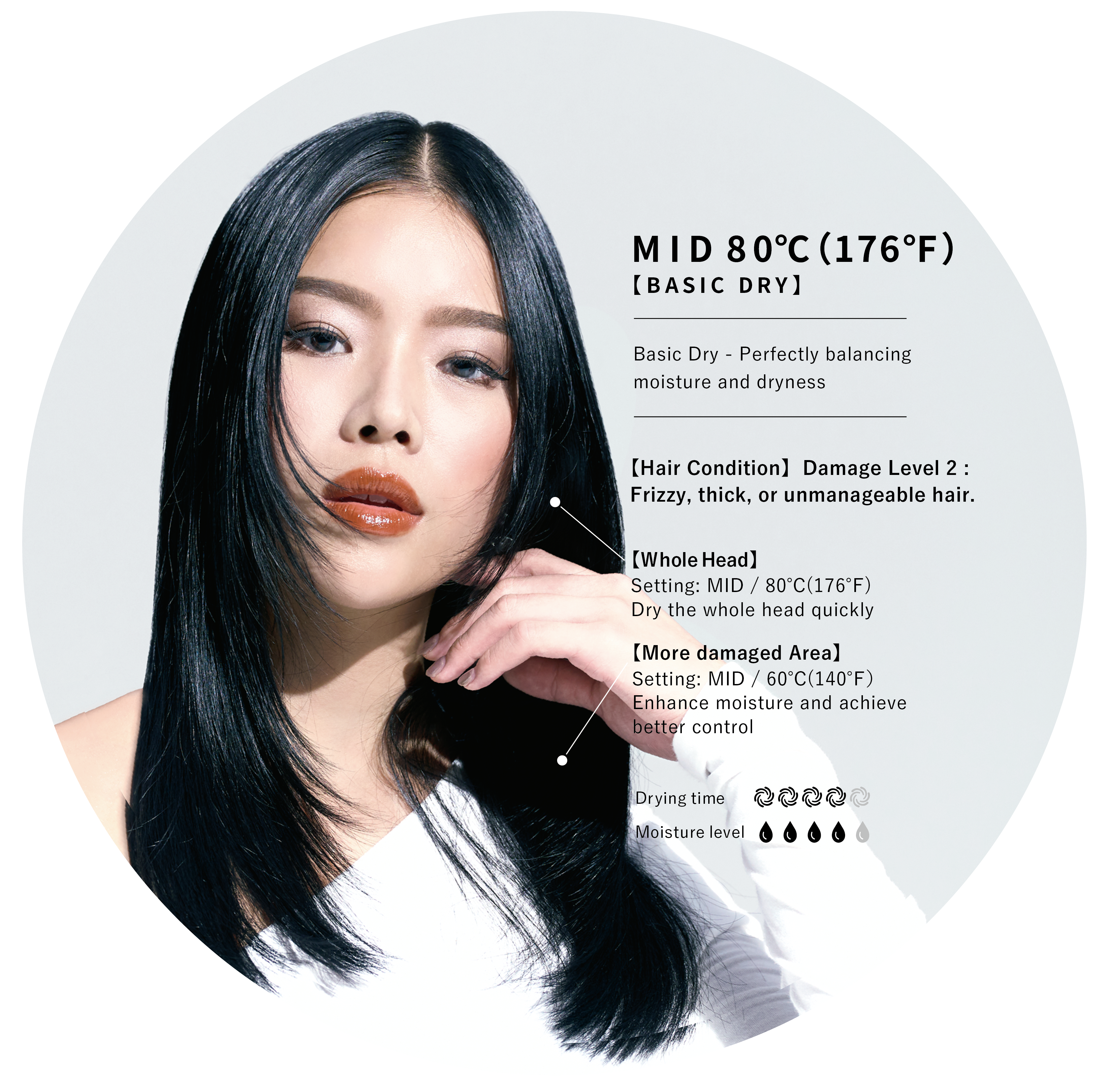 Holistic Cure Dryer Zero│Holistic Cures