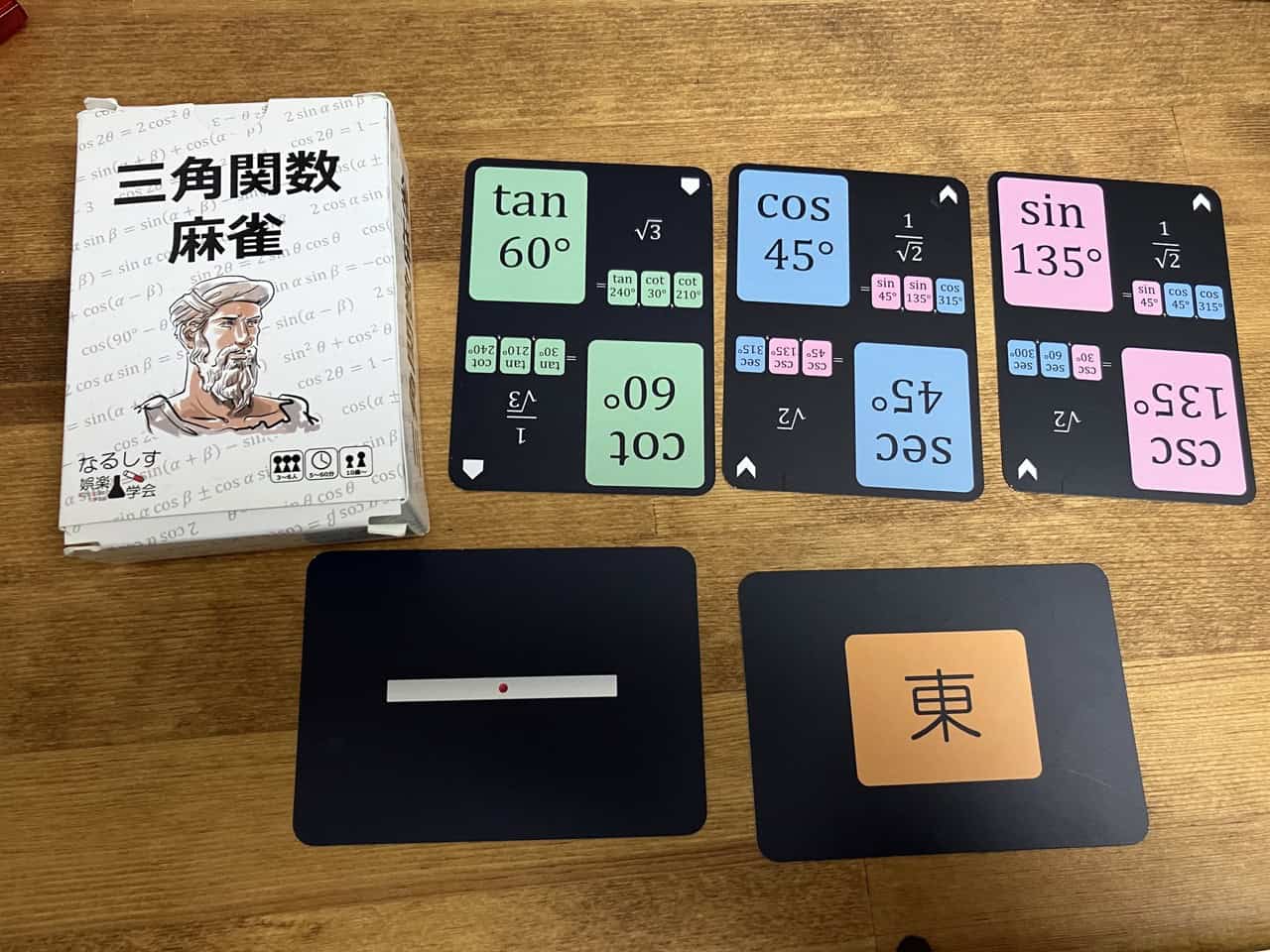 理系におすすめな麻雀風ボドゲ「三角関数麻雀」をレビュー。｜麻雀