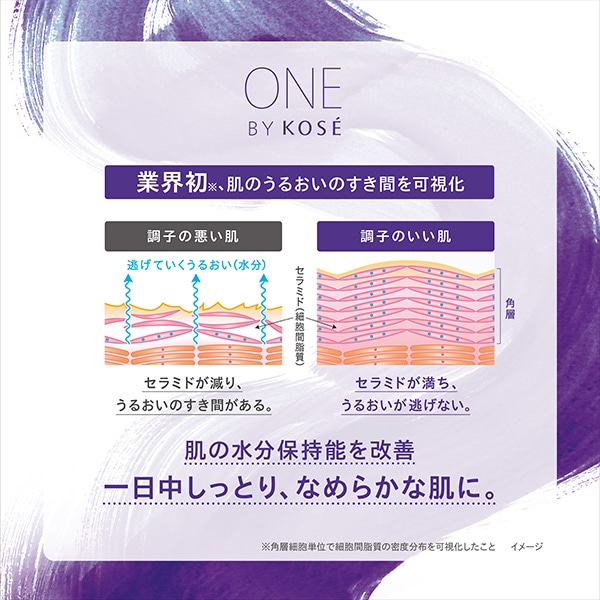 OBK 薬用美容液