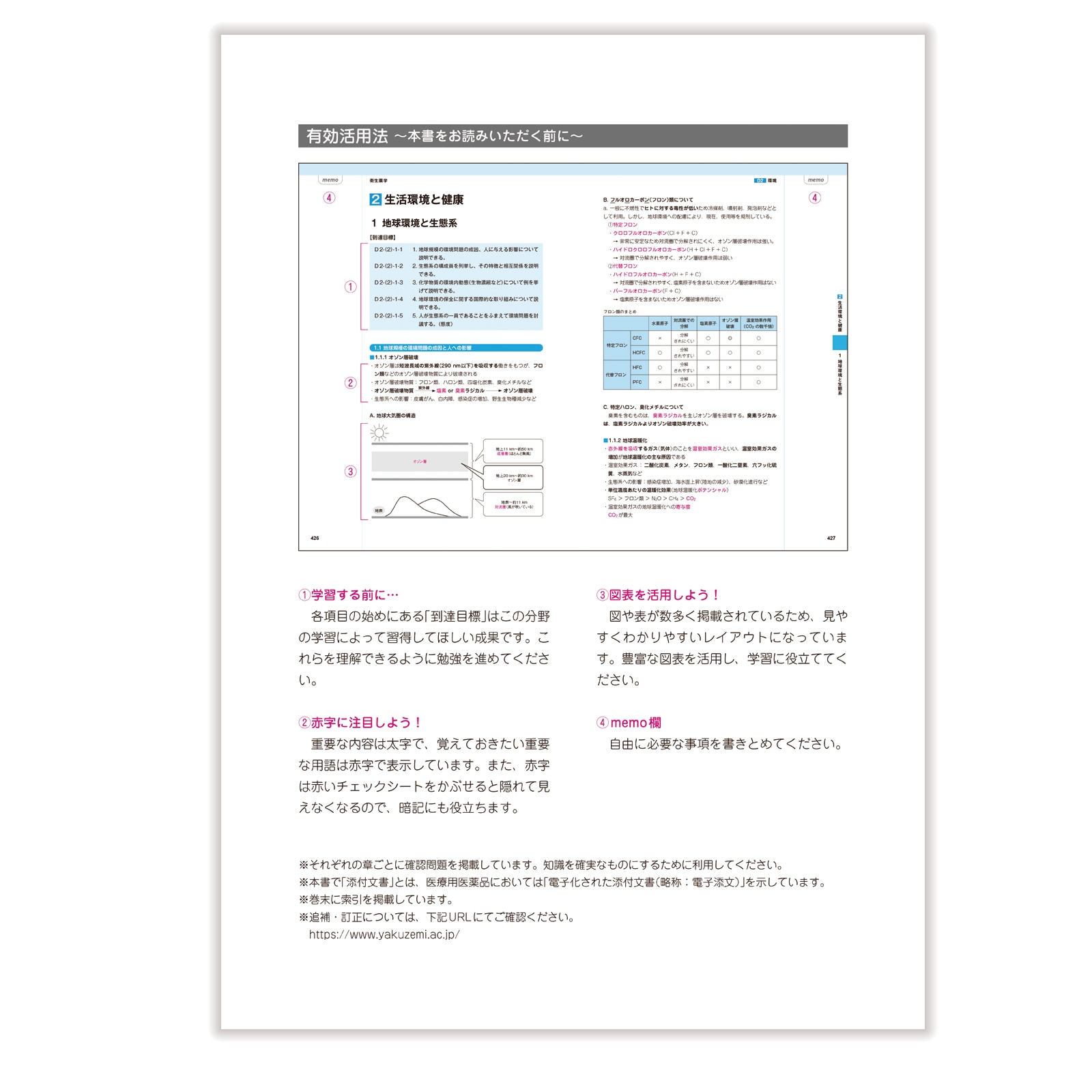 コアカリ重点ポイント集〔改訂第9版〕 Vol.3 | CBT対策 | 薬ゼミウェブ