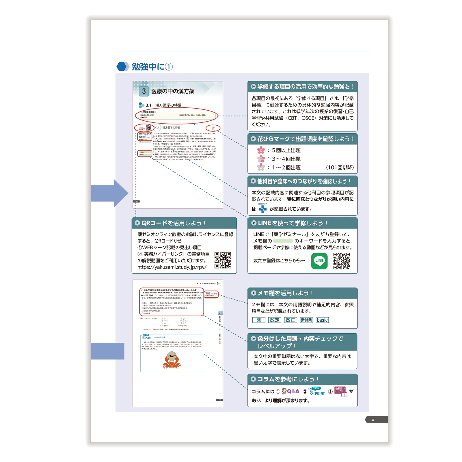 第111回国試対策参考書 〔改訂第15版〕②化学 | 国家試験対策 | 薬ゼミ