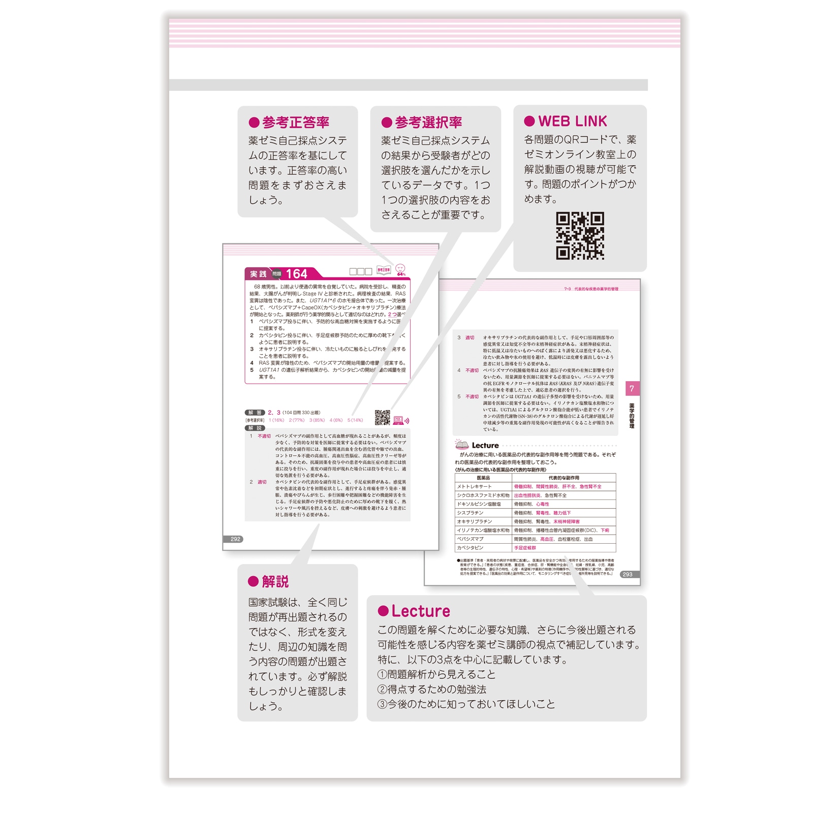 領域別既出問題集〔改訂第13版〕 ⑨実務 | 国家試験対策 | 薬ゼミ