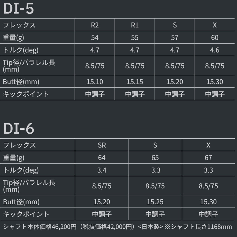 グラファイトデザイン TOUR AD DI BLACK ツアーAD DI ブラック 日本