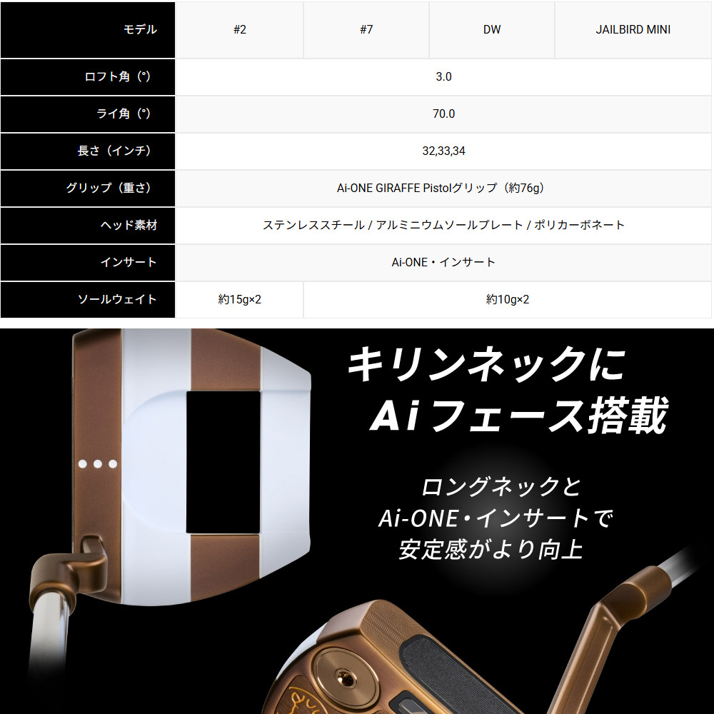 数量限定】ODYSSEY Ai-ONE GIRAFFE-BEAM JAILBIRD MINIパター