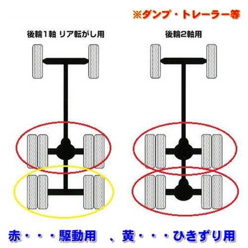 ステンレス リアハブキャップ 22.5インチ 8穴 4個組 センターカバー