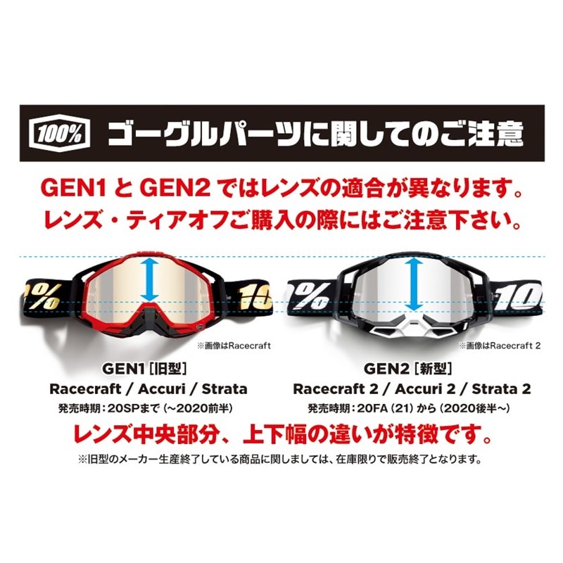 20枚×5個セット】 100% GEN2 WWティアオフ 20pk RC2・AC2・ST2 100
