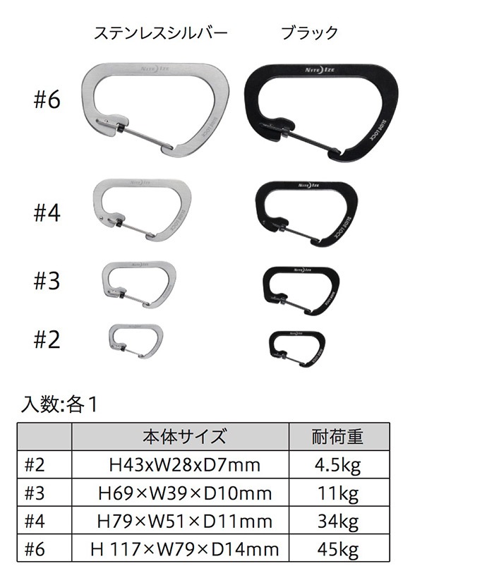 スライドロックカラビナ ｽﾃﾝﾚｽｼﾙﾊﾞｰ［1個入x5 計 : 5個］ 八幡ねじ