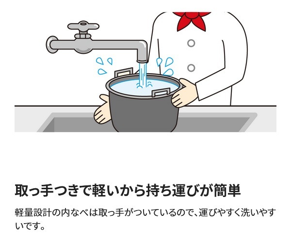 ユアサプライムス.com｜象印マホービン 業務用電子ジャー TH-GA80-MK