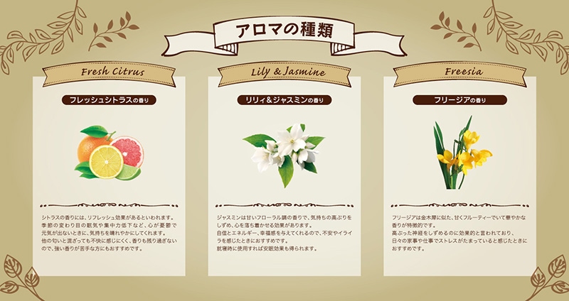 SHIZUKU プラチナアロマウォーター APA-002/003/004 | 加湿器,SHIZUKU