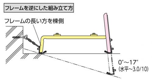 送料無料】日晴金属 クーラーキャッチャー 傾斜屋根用 C-YG | 家電