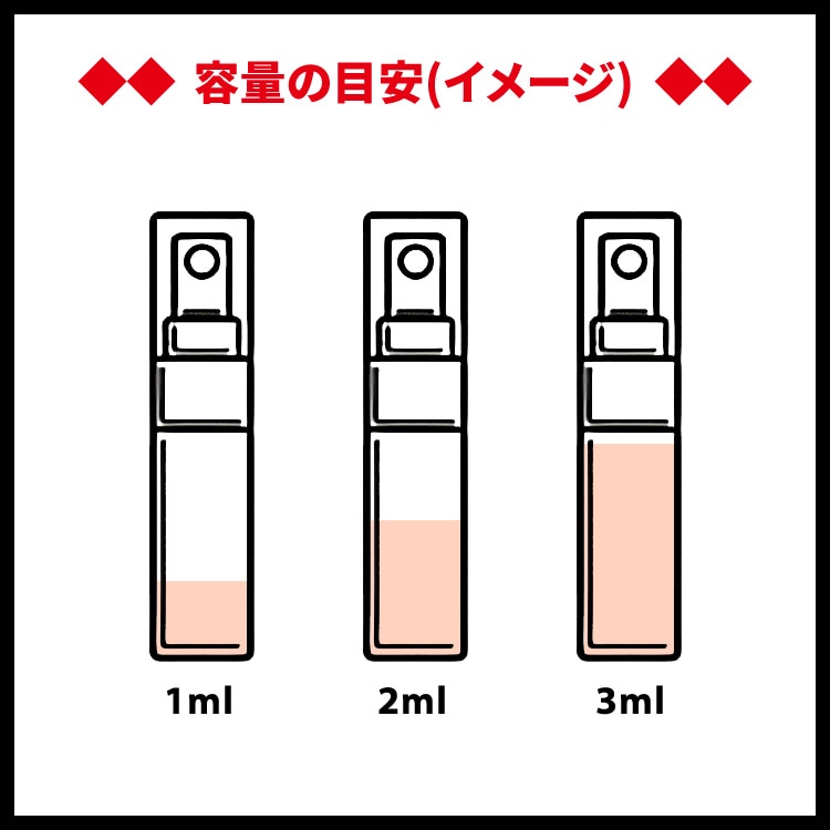 ビーディーケー パルファム チュべルーズ インペリアル EDP 【お試し