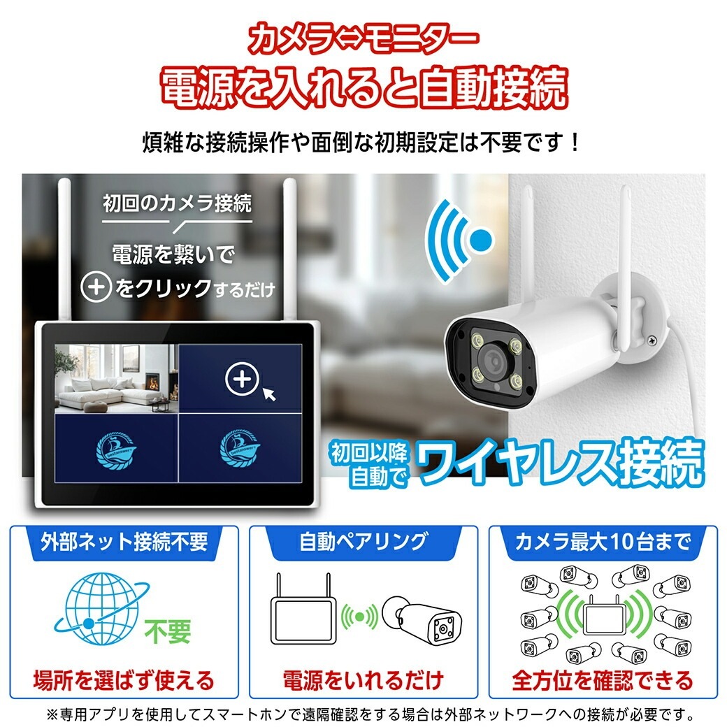 ワイヤレス防犯カメラ10.1インチモニター＆カメラ4台セット