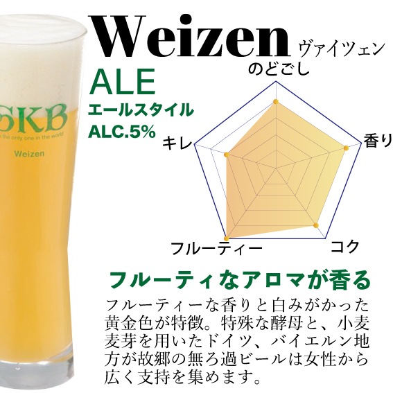 冷蔵】選べる1L缶4本 | バラエティー | | 御殿場高原ビール オンライン
