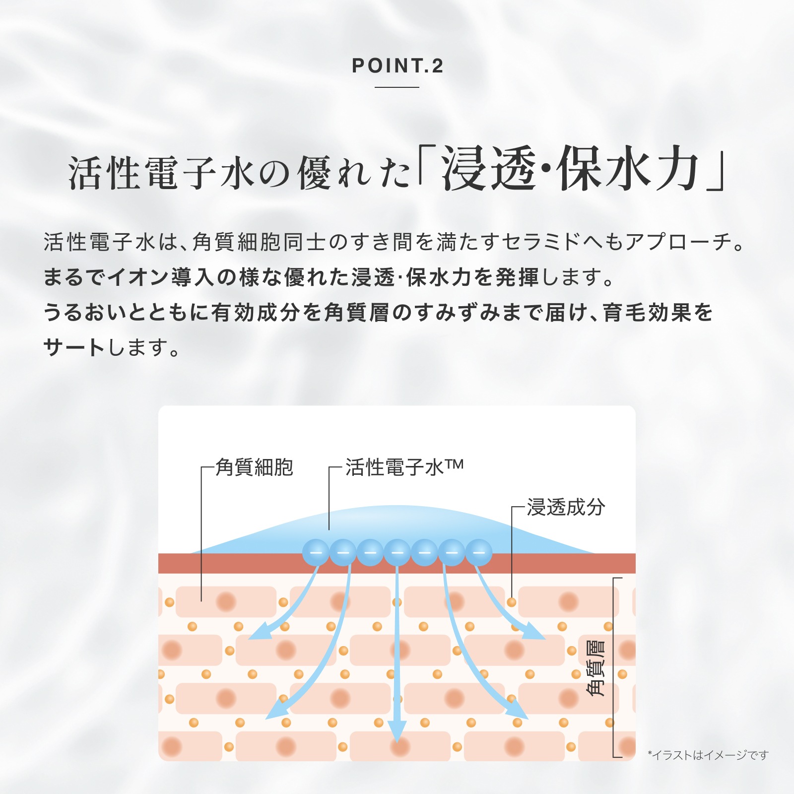薬用スカルプエッセンス ファム（医薬部外品） | ELECTRON ONLINE SHOP