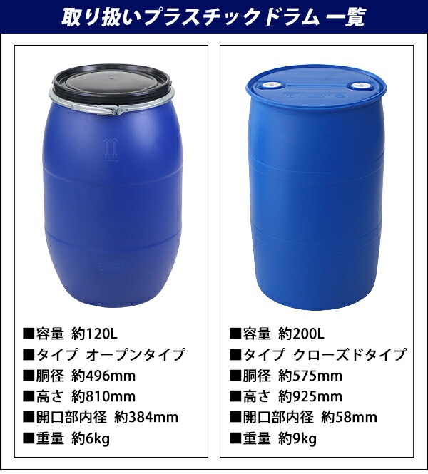 ドラム缶,プラスチックドラム,UN認定付き,120L,オープンタイプ,1個