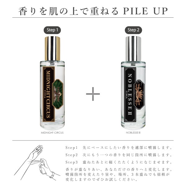 ノブレッセⅡ -夜貴族- スパイシーシトラスの香り FINCA香水 | THE