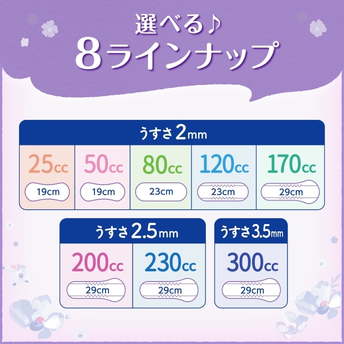 軽失禁パッド リフレ 超うす安心パッド 170cc 16枚入 ｜ 軽失禁,超うす