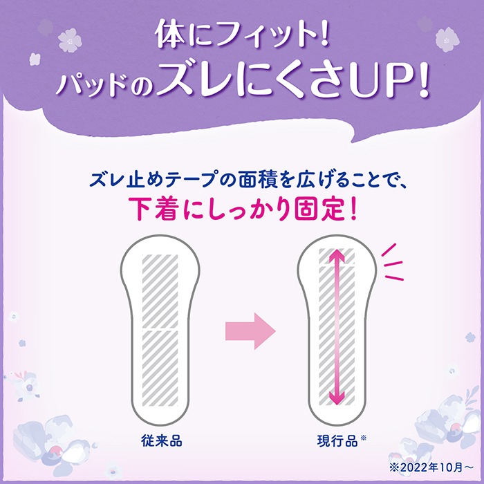 軽失禁パッド リフレ 超うす安心パッド 300cc 10枚入 ｜ 軽失禁,超うす