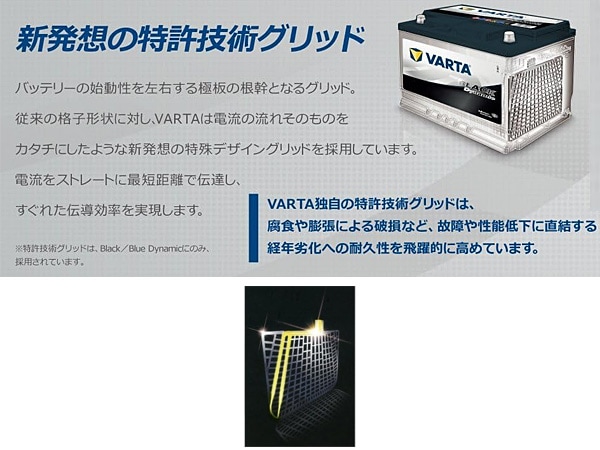 VARTA ブラック ダイナミック バッテリー 65B24L 充電制御車対応