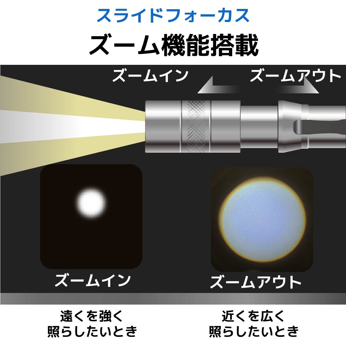 防水LEDペンライト フォーカス付 100ルーメン｜LH-PY01Z-S2 08-1006
