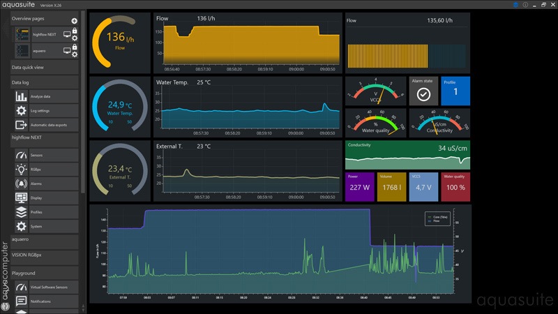 aquacomputer Flow sensor high flow NEXT, G1/4 | 水冷パーツ