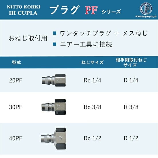 日東工器 迅速流体継手 ハイカプラ 20PF 1個 | PF | 工具の三河屋 本店